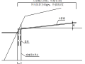 高速公路隧道洞口工程首件施工总结