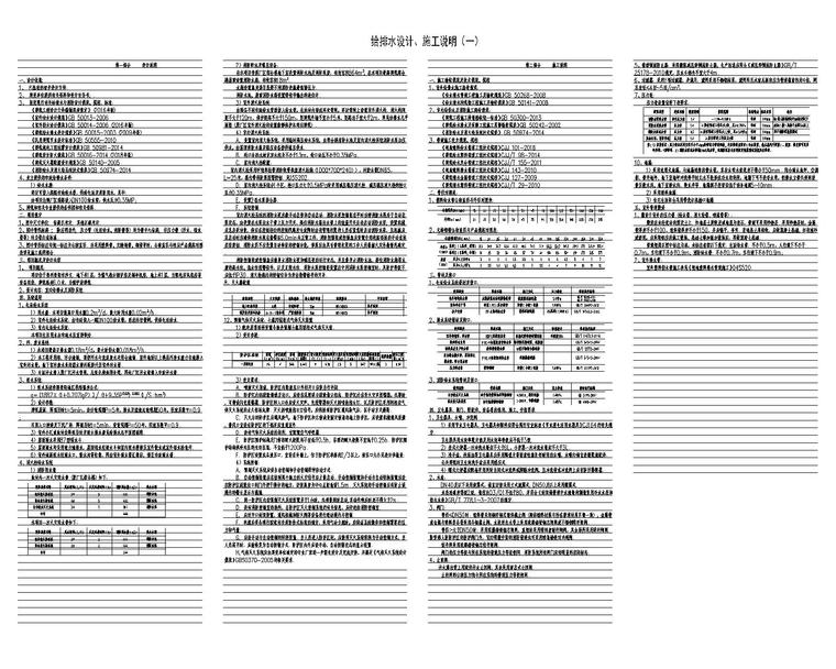 热能动力专业锅炉房给排水设计图纸-给排水设计、施工说明（一）