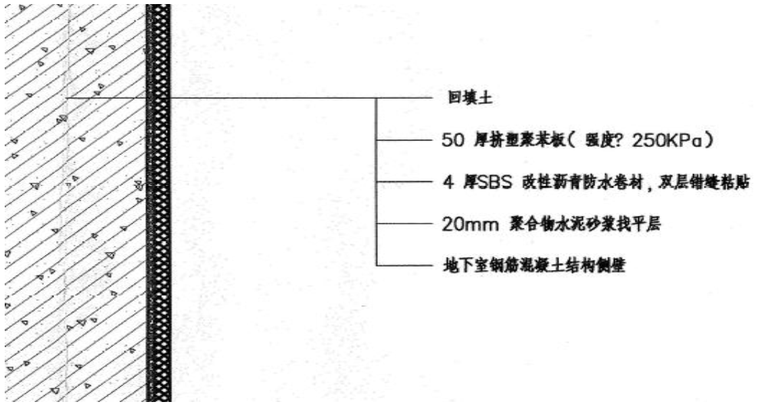 本工程地下1层,地上5层.建筑高度20.1m,建筑面积190178 ㎡ .地下室6.