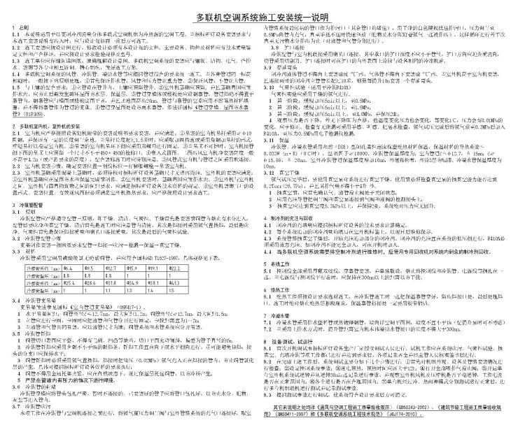 [奉节]中医院空调通风设计暖通施工全套图纸-多联机空调系统施工安装统一说明