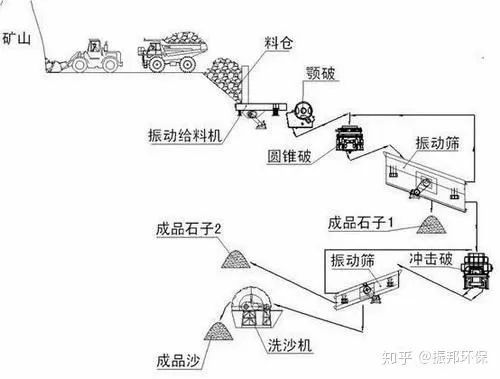 搅拌桩复合地基cad资料下载-复合地基桩身强度和褥垫层材料强度的思考