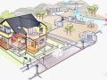 住宅小区室外排水系统的常见问题分析！
