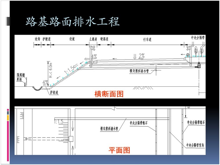 6,路基路面排水工程