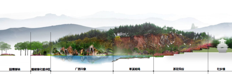 [广西]国际园林博览会园博园景观深化设计-龙翔回音立面图