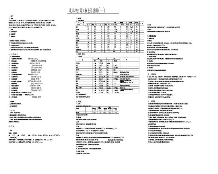 某大型住宅酒店空调通风及防排烟设计施工图-通风和空调工程设计说明(一)