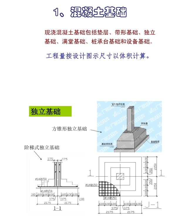 混凝土计量ppt资料下载-混凝土工程计量与计价培训讲义