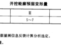 隧道工程快速准确识图工程量计算