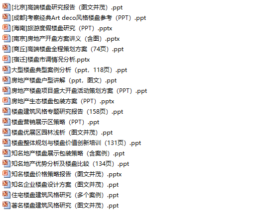 æ¿å°äº§æ¥¼çå¼åç¸å³èµæåé