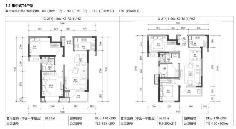 t3住宅平面图资料下载-华中区域住宅建筑标准化（pdf+51页）