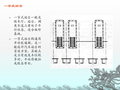 公路汽车客运站站台与发车位设计解析