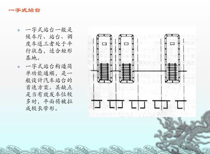 汽车客运站站台设计资料下载-公路汽车客运站站台与发车位设计解析