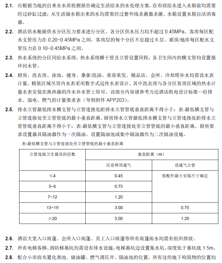 知名五星级连锁酒店规划设计强制性条文文档-给排水系统