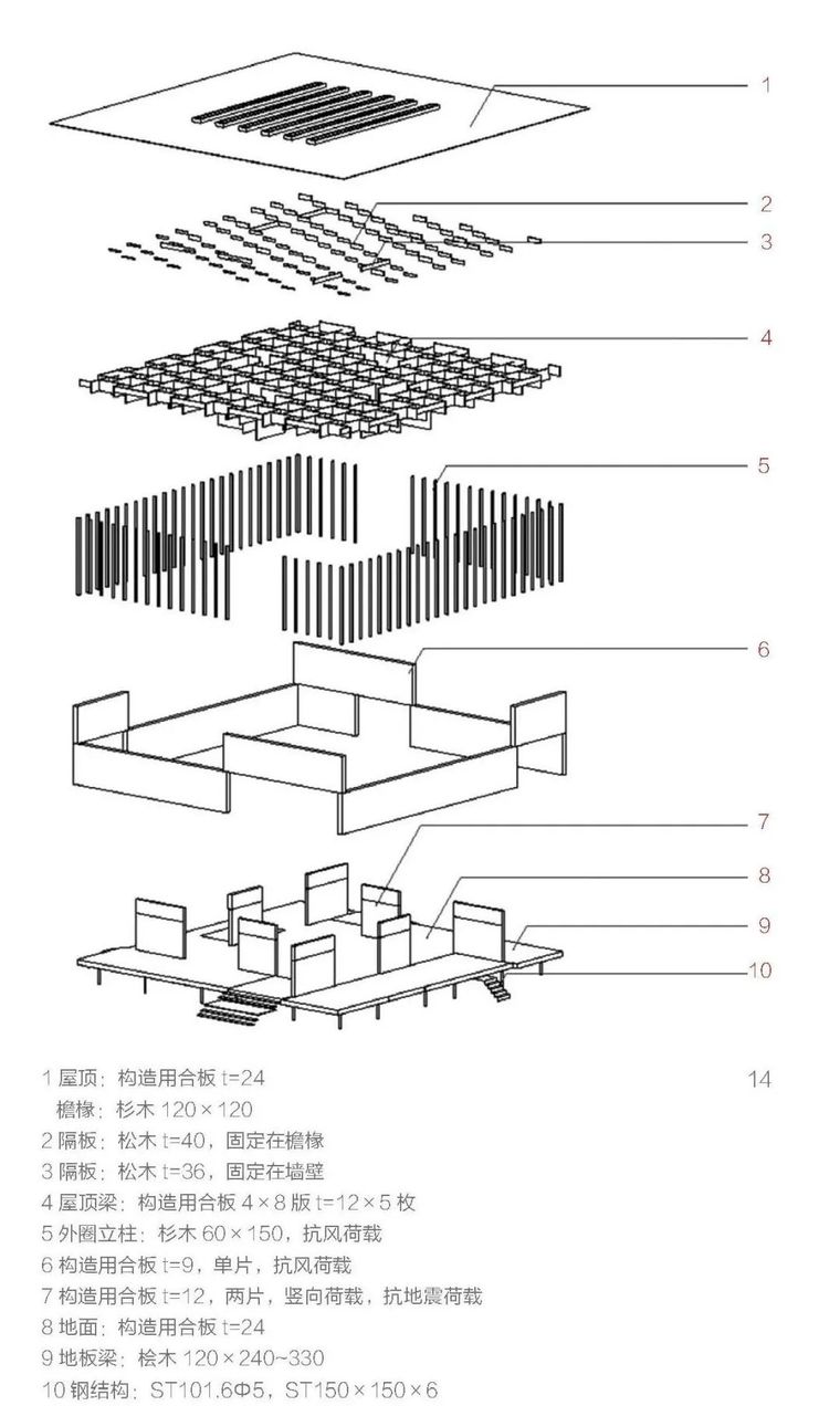 图 14 整体结构爆炸图