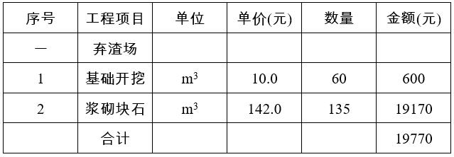 结构工程的_结构工程可以从事什么工作_二级结构工程师有用吗