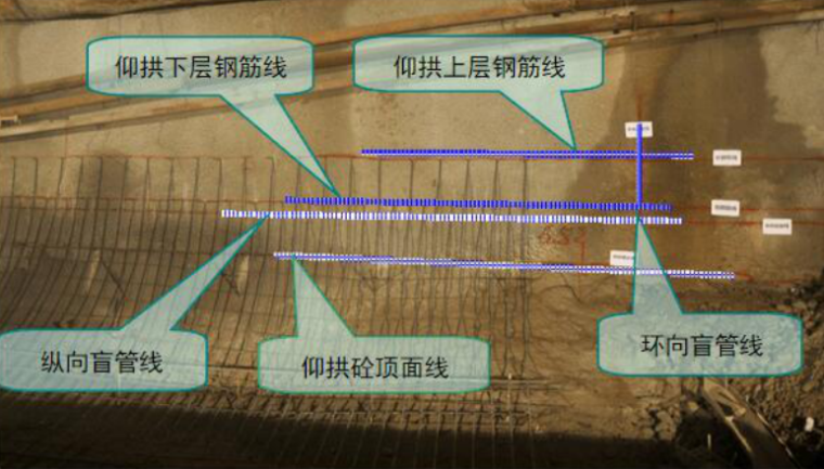 连拱隧道施工技术交底资料下载-隧道IV级围岩仰拱混凝土施工技术交底