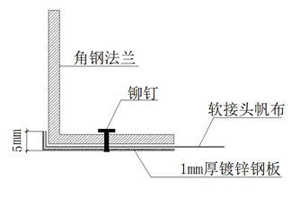 暖通风机安装资料下载-风机安装施工工艺做法