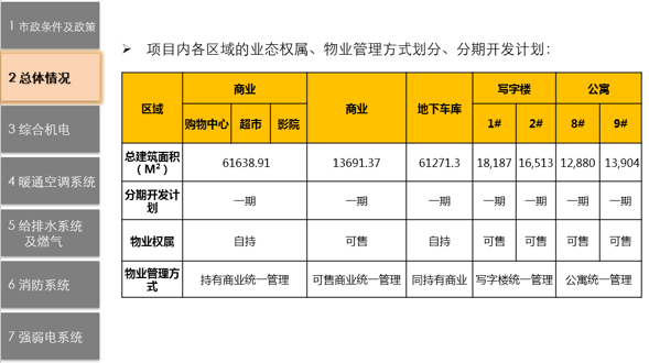 机电前置设计管控_2