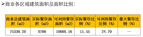 机电前置设计管控_3