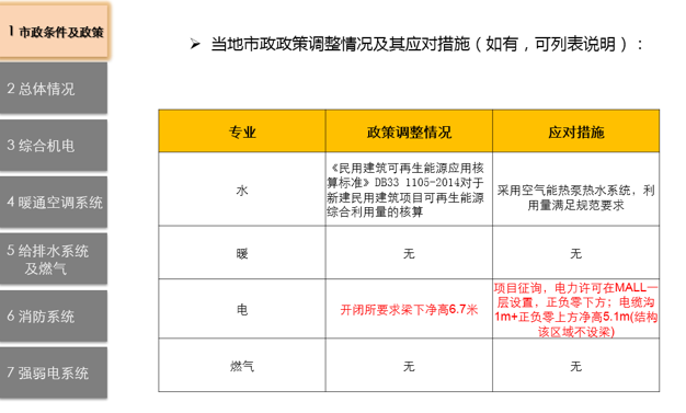 机电前置设计管控_1