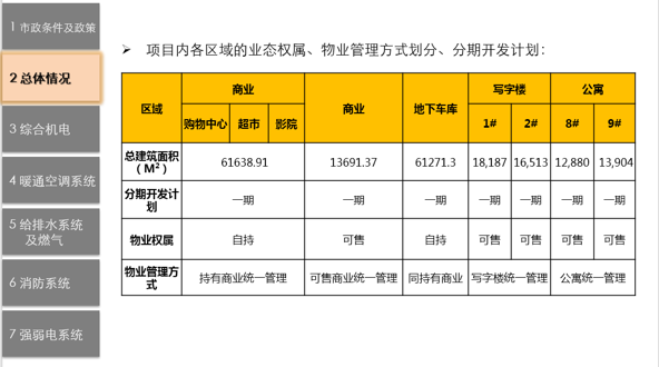 机电前置设计管控_4