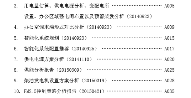 办公设计方案文本汇报资料下载-上海市商业办公楼机电汇报全方案（水暖电）