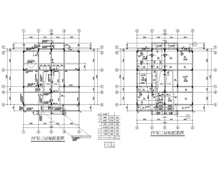 CAD古风小型建筑资料下载-小型住宅别墅结构施工图（CAD）