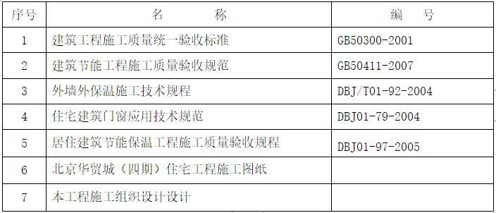 住宅保温节能方案资料下载-建筑工程住宅工程建筑节能施工方案