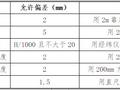 学院新校区训练馆工程建筑节能施工方案