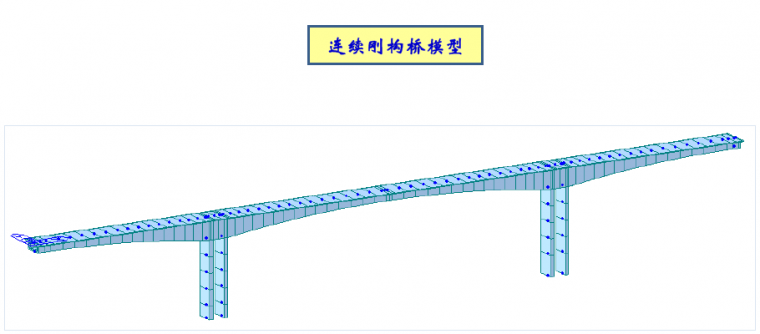 midas悬索桥建模资料下载-悬臂法连续刚构midas建模全程案例，很详