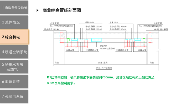 机电前置设计管控_16