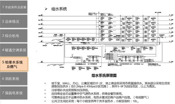 机电前置设计管控_21