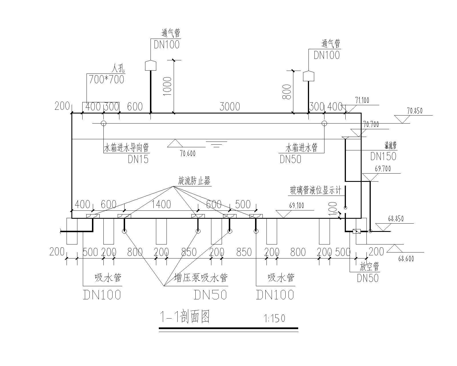 消防水泵房