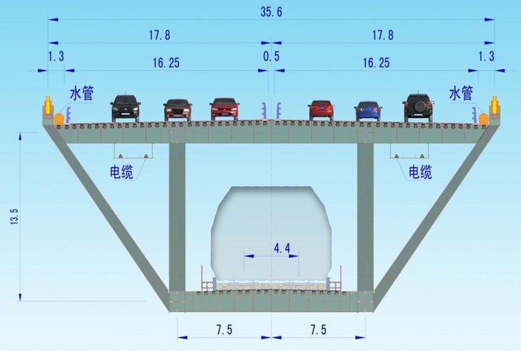 公铁两用跨海大桥结构设计（ppt）-公路钢桥面横断面布置