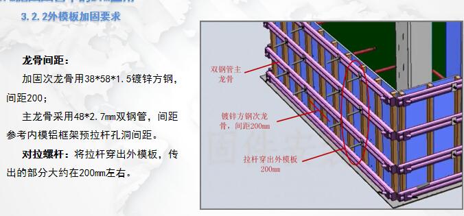 电梯井铝框覆塑模板工艺bim技术交底