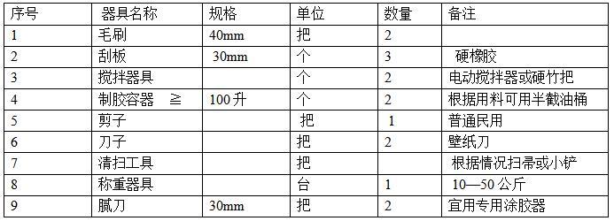 建筑节能工程标准资料下载-住宅小区工程建筑节能施工方案