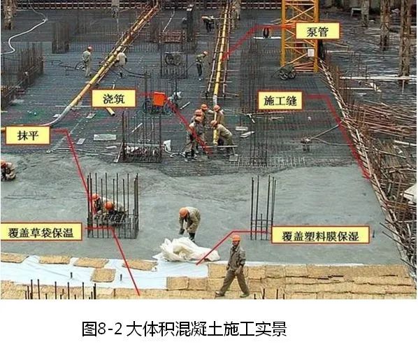 [分享]钢筋,模板,混凝土施工的安装要点是什么?