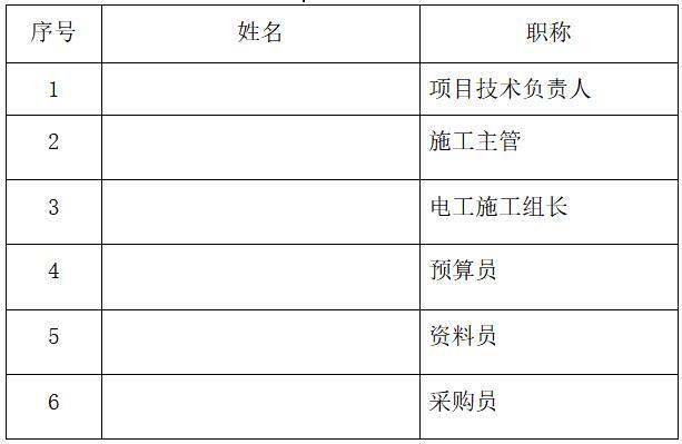 地下工程施工技术措施资料下载-高层住宅及地下室建筑电气工程施工方案