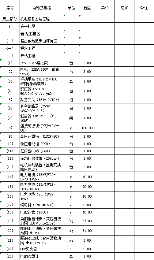 农田水利设施建设项目图纸清单施工监理招标-机电设备及安装工程概算表