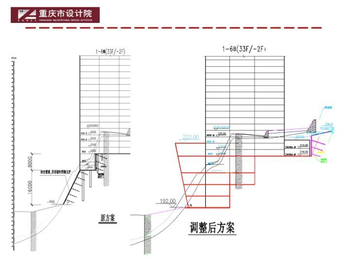 重庆设计大师汤启明：山地结构设计案例分享_7