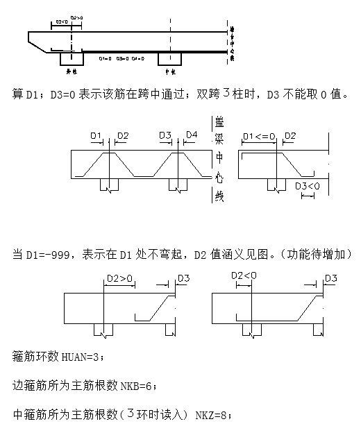 桥梁通软件如何进行盖梁设计？_16