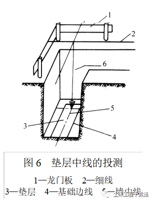 新手施工员测量放线步骤详解，老手也来看看_7