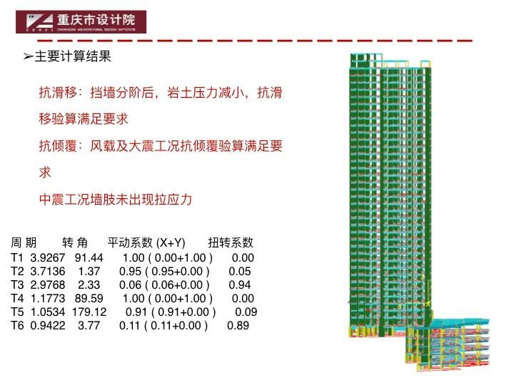 重庆设计大师汤启明：山地结构设计案例分享_28