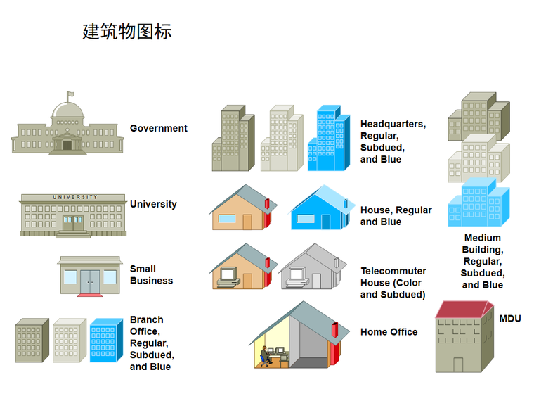 最全visio图标集 ppt 146页