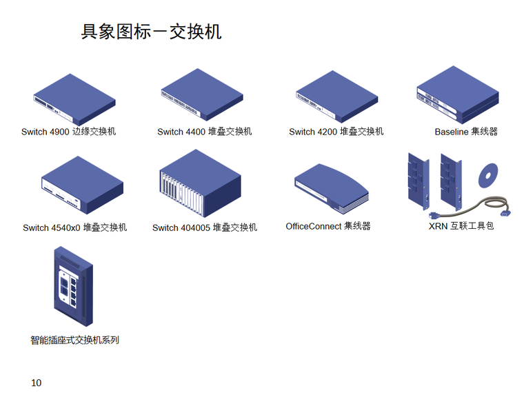 最全visio图标集 ppt 146页