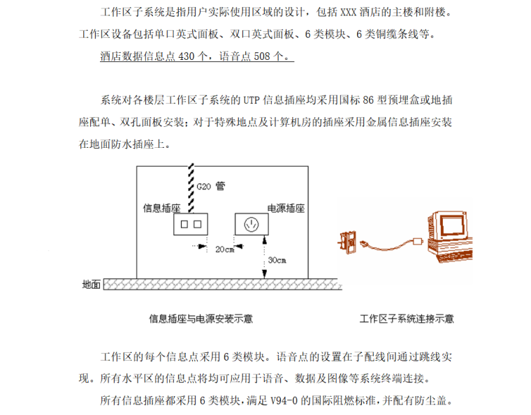 五星级酒店弱电设计全套方案 436页-工作区子系统