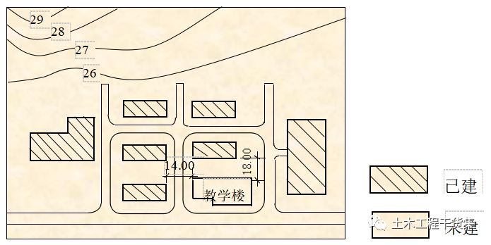 [分享]新手施工员测量放线步骤详解,老手也来看看