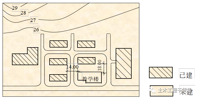 放线开挖方案资料下载-新手施工员测量放线步骤详解，老手也来看看