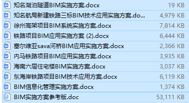 200份资料，一键下载：房地产公司运营管理~_21