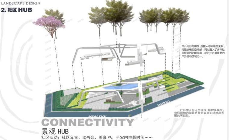 上海知名地产现代住宅方案设计-QQ截图20200409133716