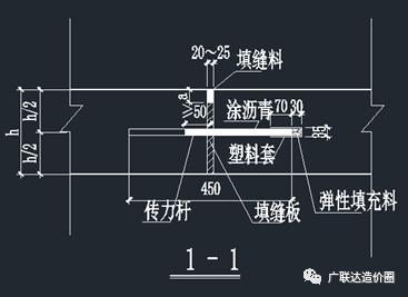 混凝土道路这样计量计价才更精准！_5